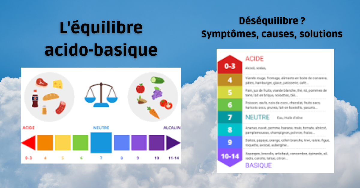 Equilibre acidobasique