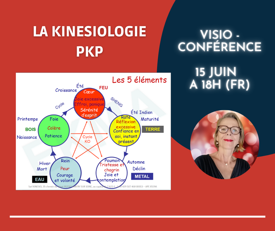 Kinesio pkp